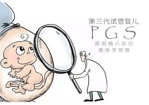 PGS/PGD遗传学筛查.jpg